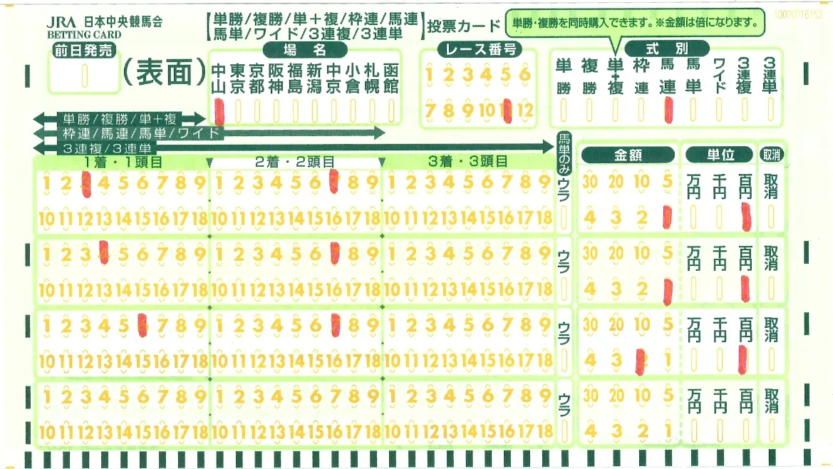 Betting odds and results board - hedging bets explained